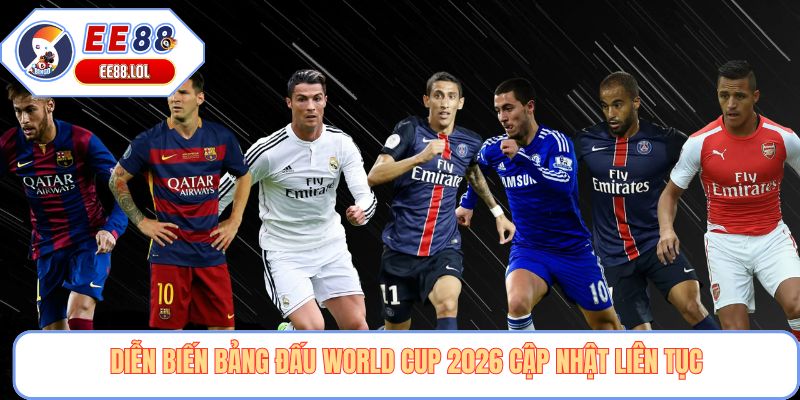 Diễn biến bảng đấu World Cup 2026 cập nhật liên tục