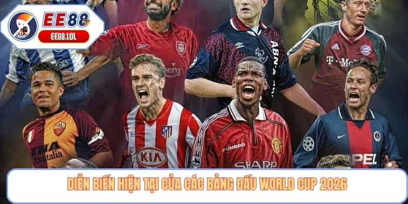 Diễn biến hiện tại của các bảng đấu World Cup 2026