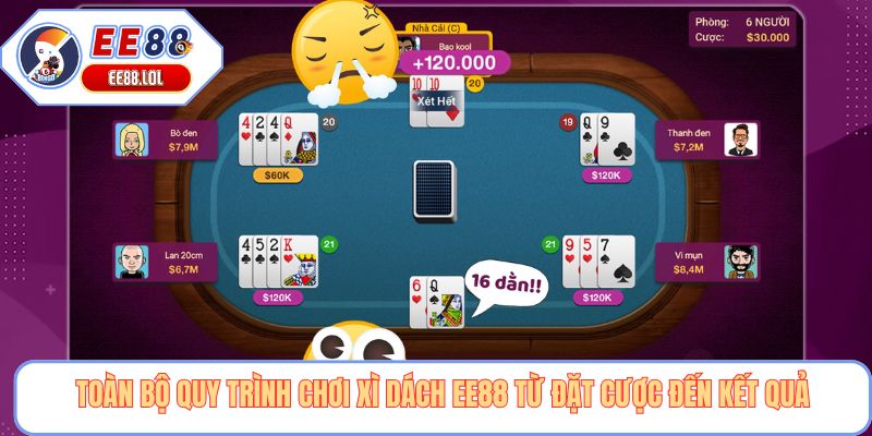 Toàn bộ quy trình chơi Xì dách EE88 từ đặt cược đến kết quả