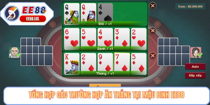 Tổng hợp các trường hợp ăn trắng tại Mậu binh EE88